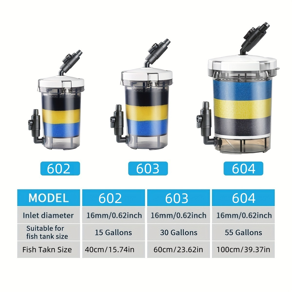 SUNSUN EW-602  EW-603 EW-604 S - Marine Aquarium Reactors 评论和价格
