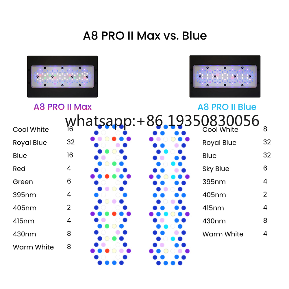 2026-A8 PRO II Max and Blue 24 - Aquarium Marine Tank 评论和价格